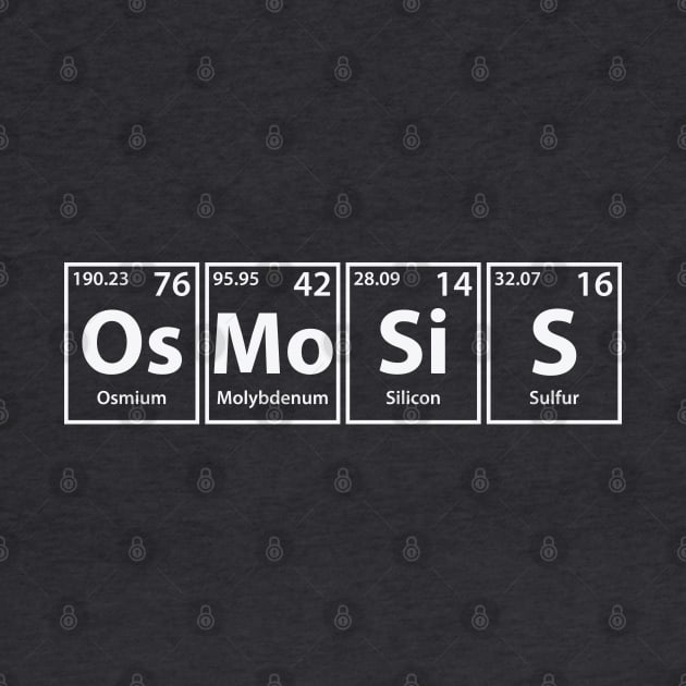 Osmosis Elements Spelling by cerebrands